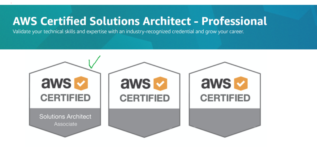 My path to AWS Certified Solutions Architect — Professional - David ...